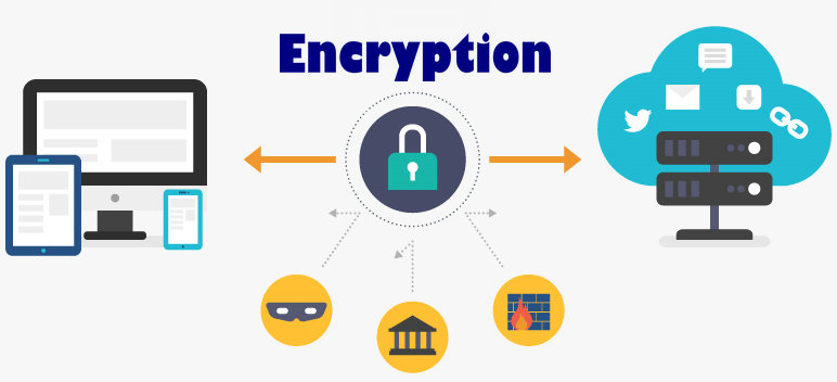 Proxies Vs. VPN